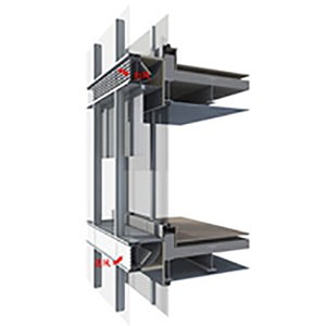 外循環雙層幕墻